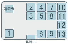 ハイエース13席(正13+補0)169
