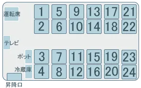 小型バス24席(正24+補0)555