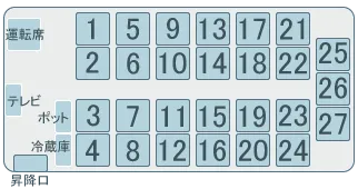 中型バス27席(正27+補0)999