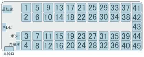 大型バス45席(正45+補0)888